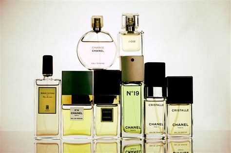 coco Chanel perfume history